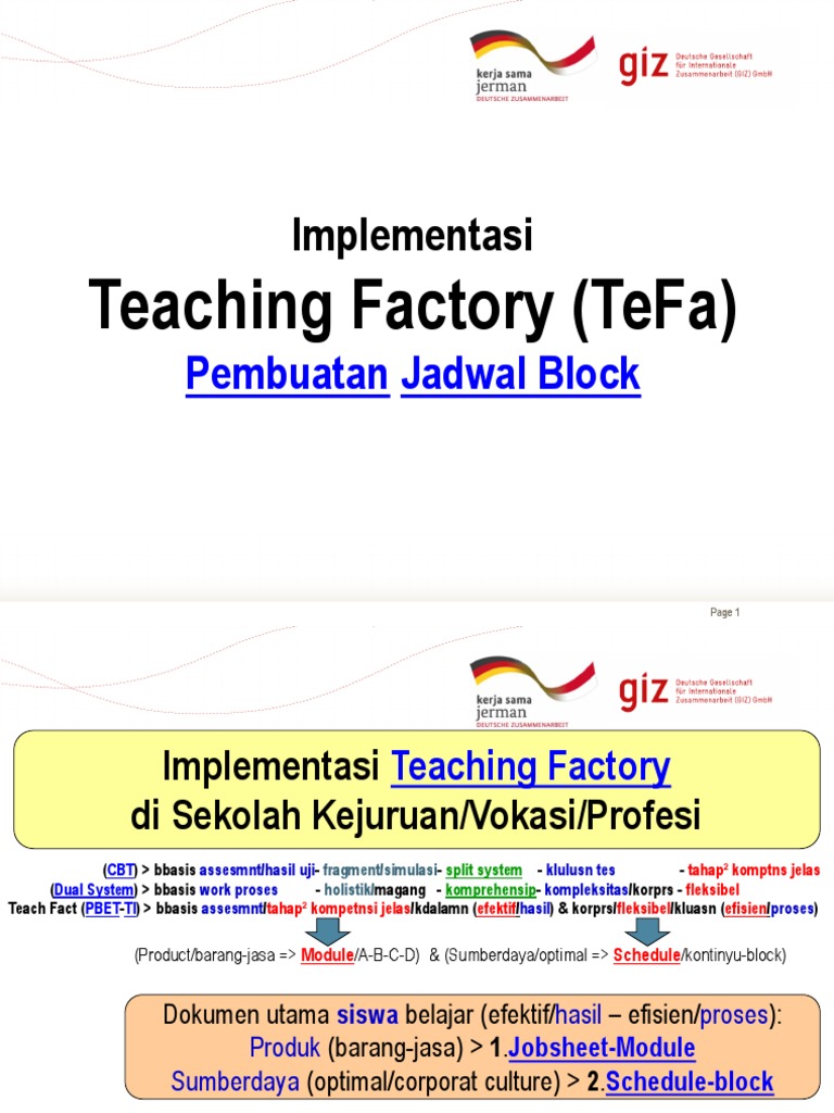 Implementasi Teaching Factory di SMK | PDF