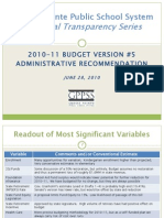 2010-11 Approved Budget Overview