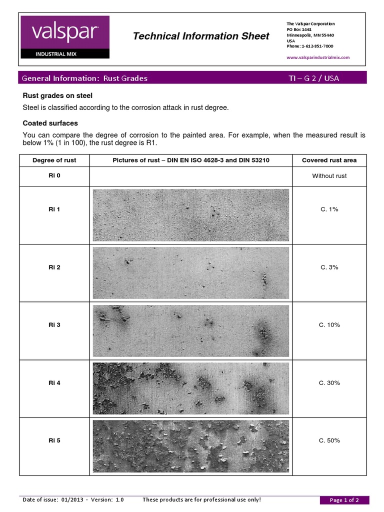 G2 Rust Grades USA PDF | PDF