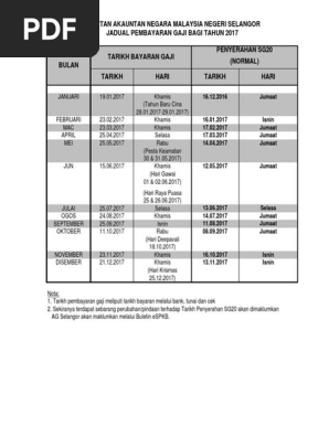 2016-12 - Jadual Pembayaran Gaji 2017-SG20  PDF