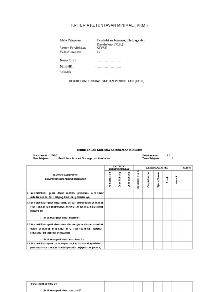 Kriteria Ketuntasan Minimal(Kkm)Kls1