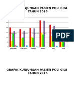 Grafik A 2016