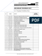 Perancangan Aktiviti Tahunan - Pasukan Beruniform