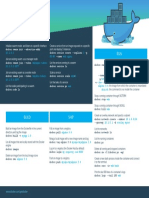 Docker CheatSheet 08.09.2016 0