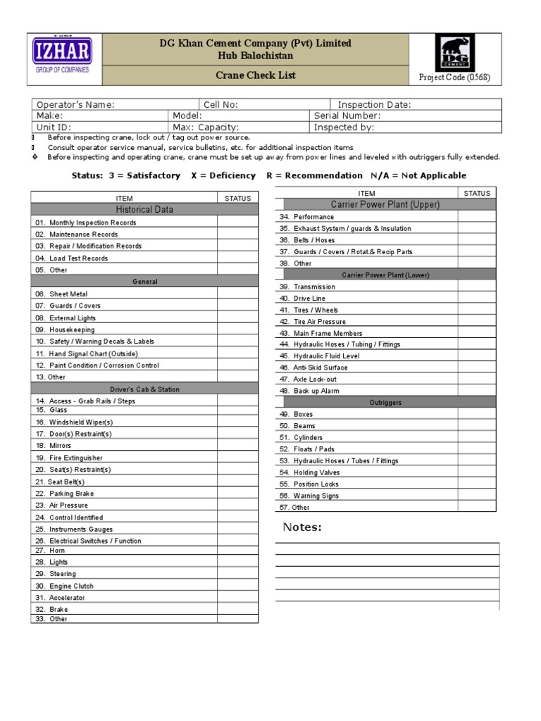 Crane Inspection Check List | Crane (Machine) | Automotive Technologies