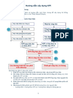 Xay dung KPI_nang cao (1).pdf