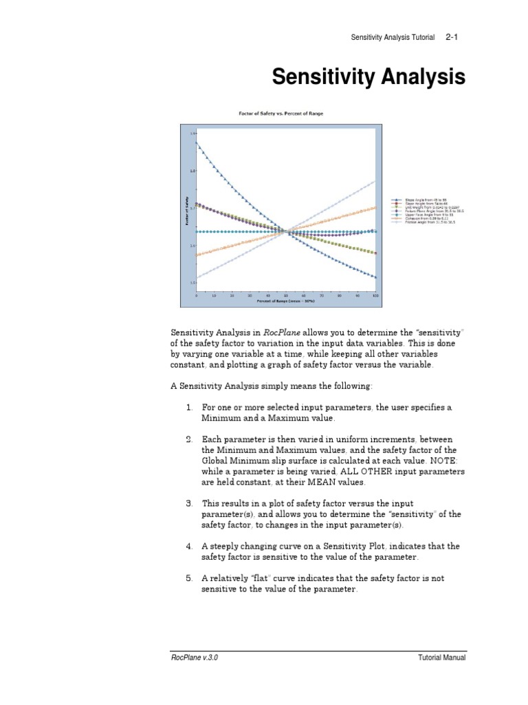 Sensitivity Analysis in RocPlane 3.0 | PDF | Sensitivity Analysis ...