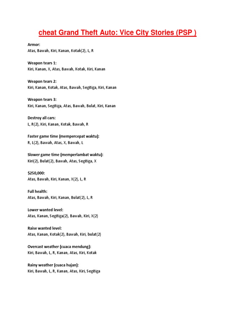 Cheat GTA Vice City Stories PSP PDF Game Aktivitas 1