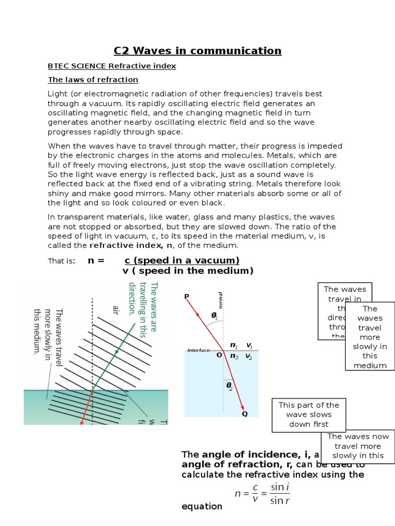 Lesson 13 Refractive Index PDF Refraction Refractive Index