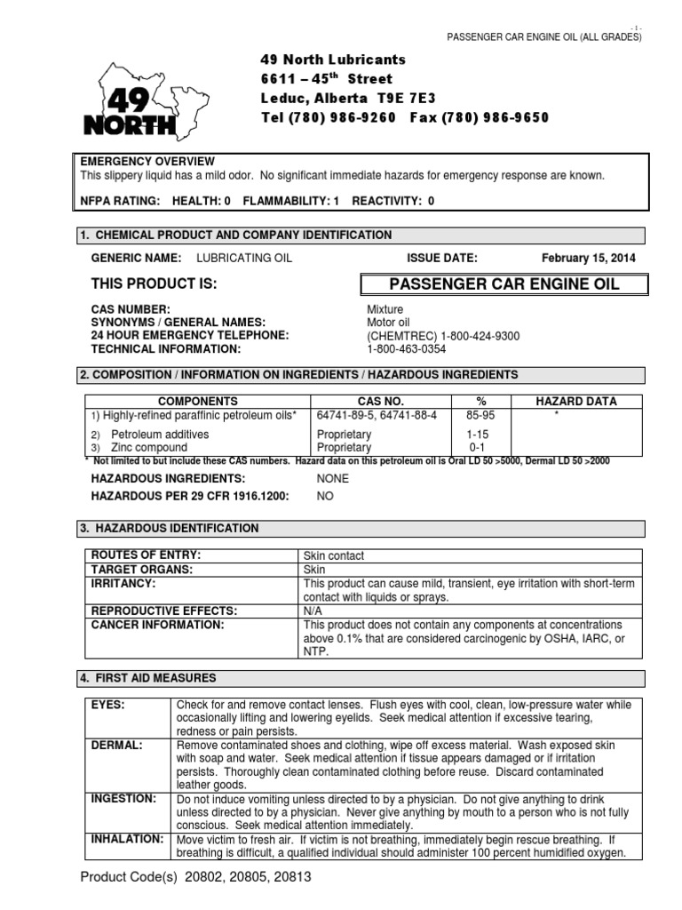 API SN 5w 30 Msds | PDF | Toxicity | Dangerous Goods