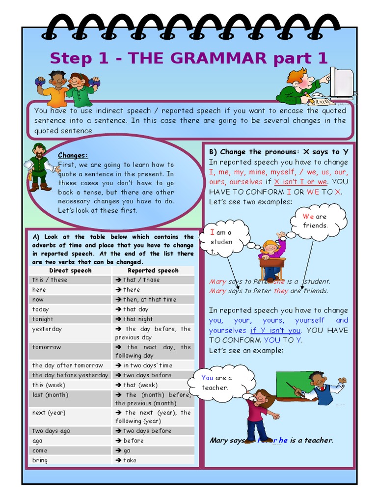 5054 Reported Speech Step By Step Step 1 Grammar Part 1 Pdf Verb Morphology