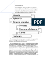 Introducción a Los Sistemas Operativos 2