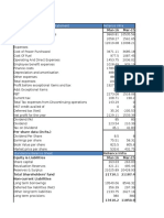 Standardized Statmts & Fin. Ratios_MarSuz&MM_Final