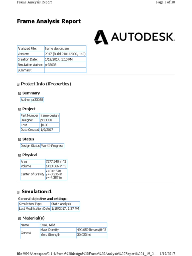 PDF Report | PDF