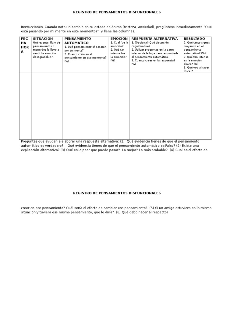 Registro de Pensamientos Disfuncionales | PDF
