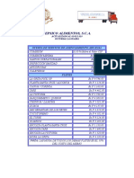 Base de Datos