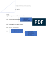 Modelamiento de Datos Con Uml - Clase 1