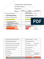 3.jadual Penyiapan Akreditasi