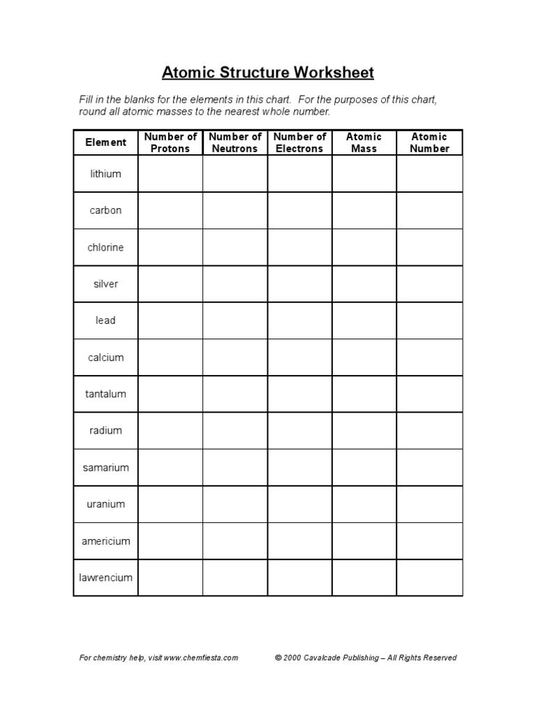 Atomic Structure Worksheet  Chemical Elements  Atoms With Regard To Atomic Structure Worksheet Answer Key