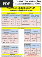 Valores de Referencia_ACSM
