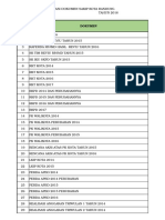 Daftar Check List Dokumen Sakip 2016 Kota