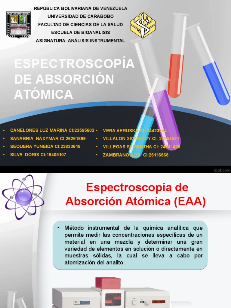 Espectroscopía de Absorción Atómica Ciencias fisicas Ciencia