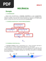 Física - Aula 09 - Mecância - Energia