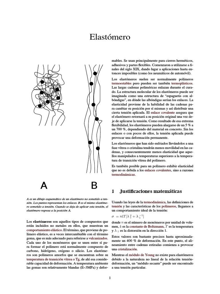 Wikipedia Elastómero | Elastómero | Polímeros