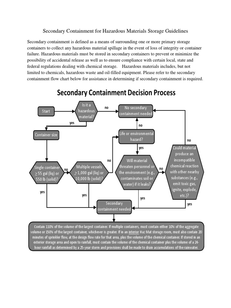 Secondary Containment Guide Dangerous Goods Hazardous Waste