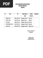 Download Daftar Nominatif Pegawai Negeri Sipil by Febri Atrianto SN337063036 doc pdf