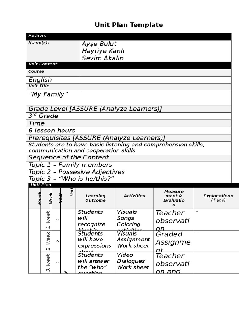 3rd Grade English Unit Plan: My Family | PDF
