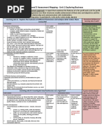 NQF BTEC Level 3 Unit 1 Assessment Map