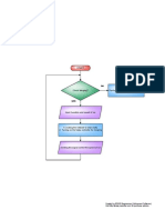 Start: Created by EDGE Diagrammer (Unlicensed Software)