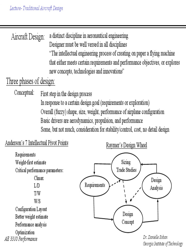 Aircraft Design Lecture Overview | PDF | Takeoff | Flap (Aeronautics)