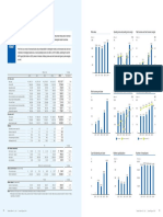 2014annual Financial Highlights E