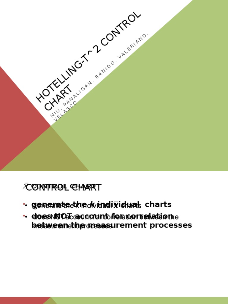 Hotelling-T 2 Control Chart | PDF | Statistics | Scientific Method