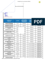 Ecuador - Acreditación de La Carrera de Medicina - CEAACES