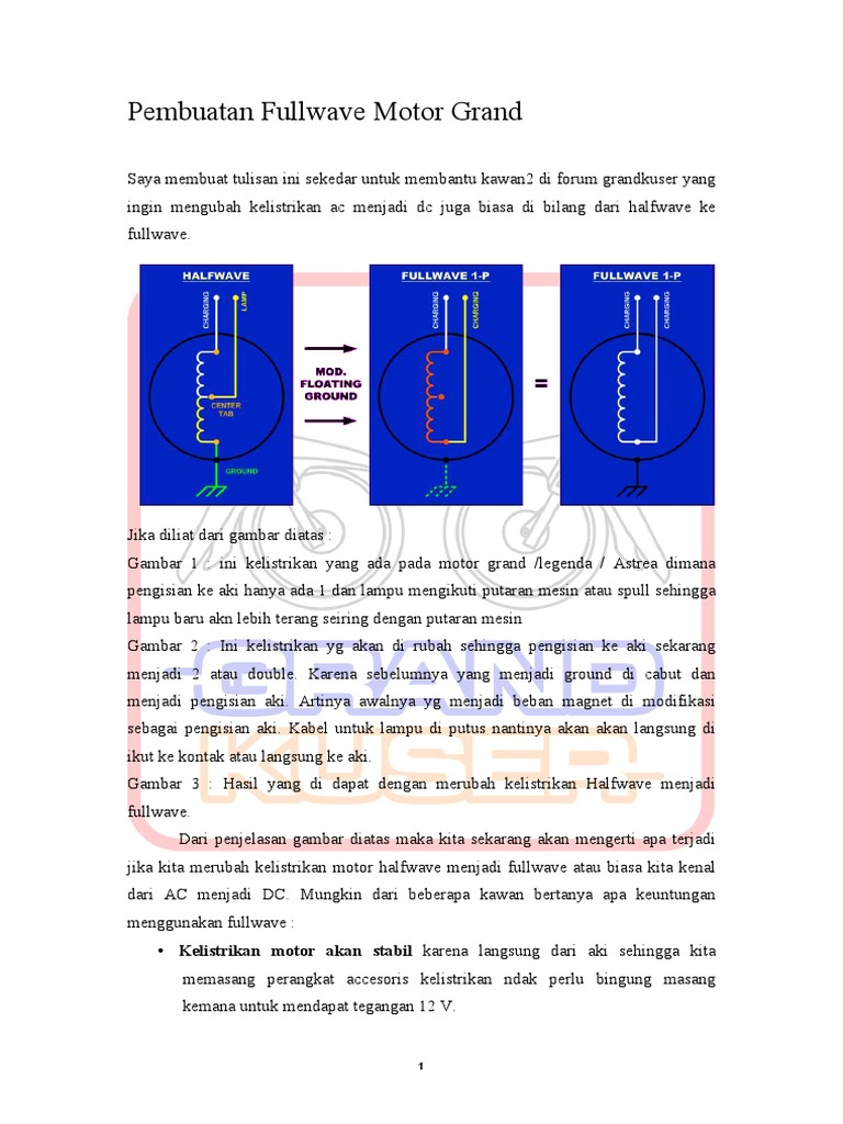 Rangkaian Kabel Kiprok Grand lemondedeitchi blogspot com