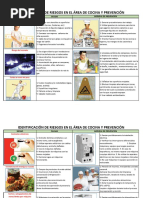 Normas de Higiene y Seguridad en Cocina | PDF | Higiene | Alimentos