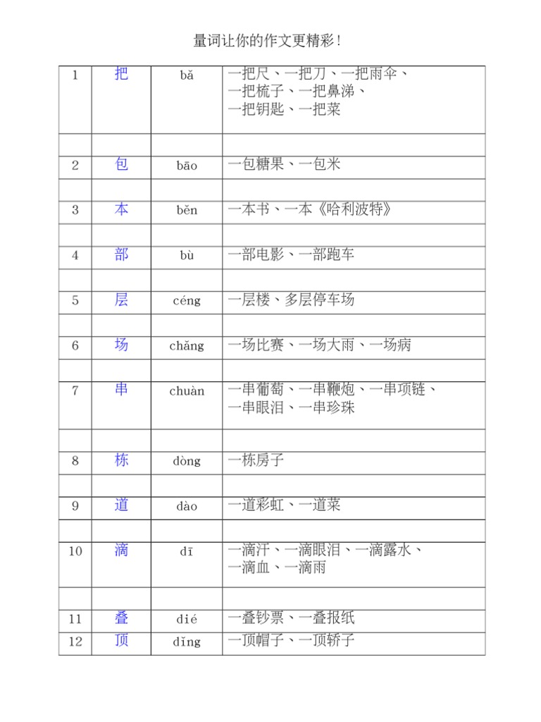 量词笔记 | PDF