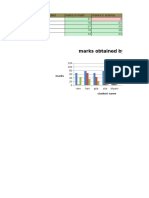 Student Marks Report