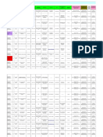 Base de Datos Contrato 2008 CAS