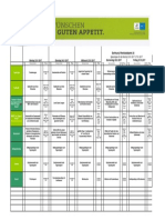 Speiseplan Amprion KW04