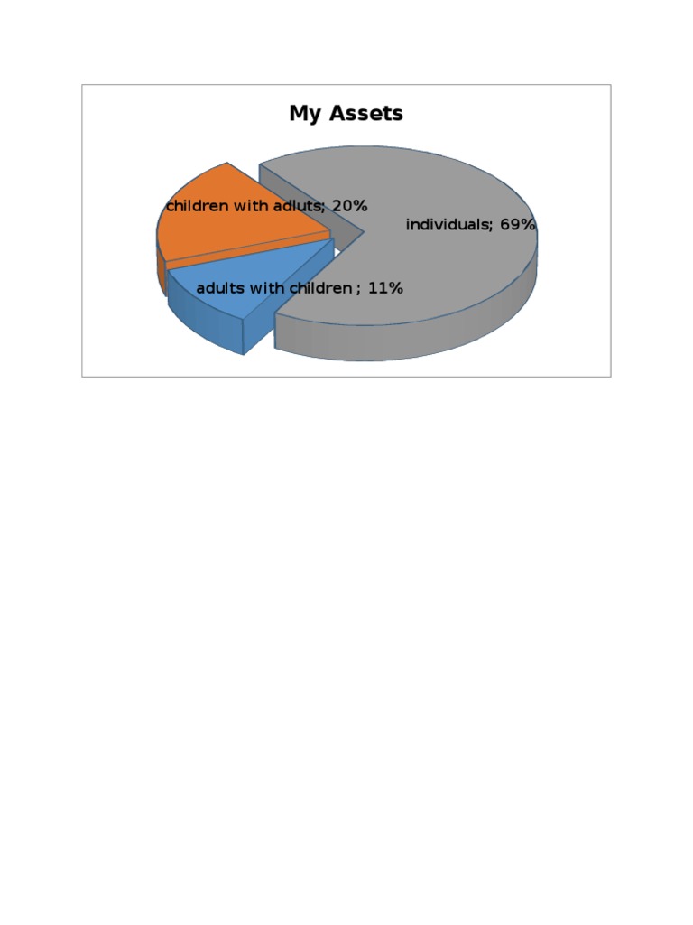 Pie Chart Word | PDF