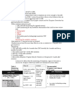 Clozapine Monitoring Guidelines