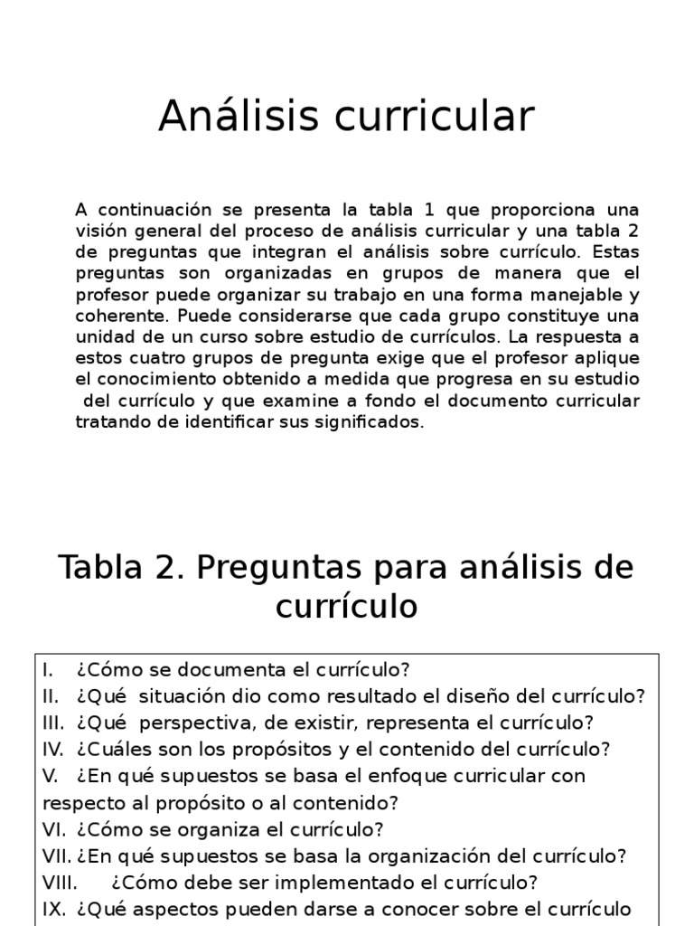 Análisis Curricular | PDF | Plan de estudios | Aprendizaje