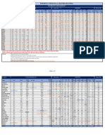 BİST Şirketleri Değerleme Veri Bankası_121016.pdf