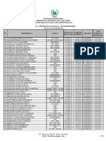 Resultado_FINAL_de_Promocao_Funcional_2016-2017_-_DEFERIDOS (2).pdf