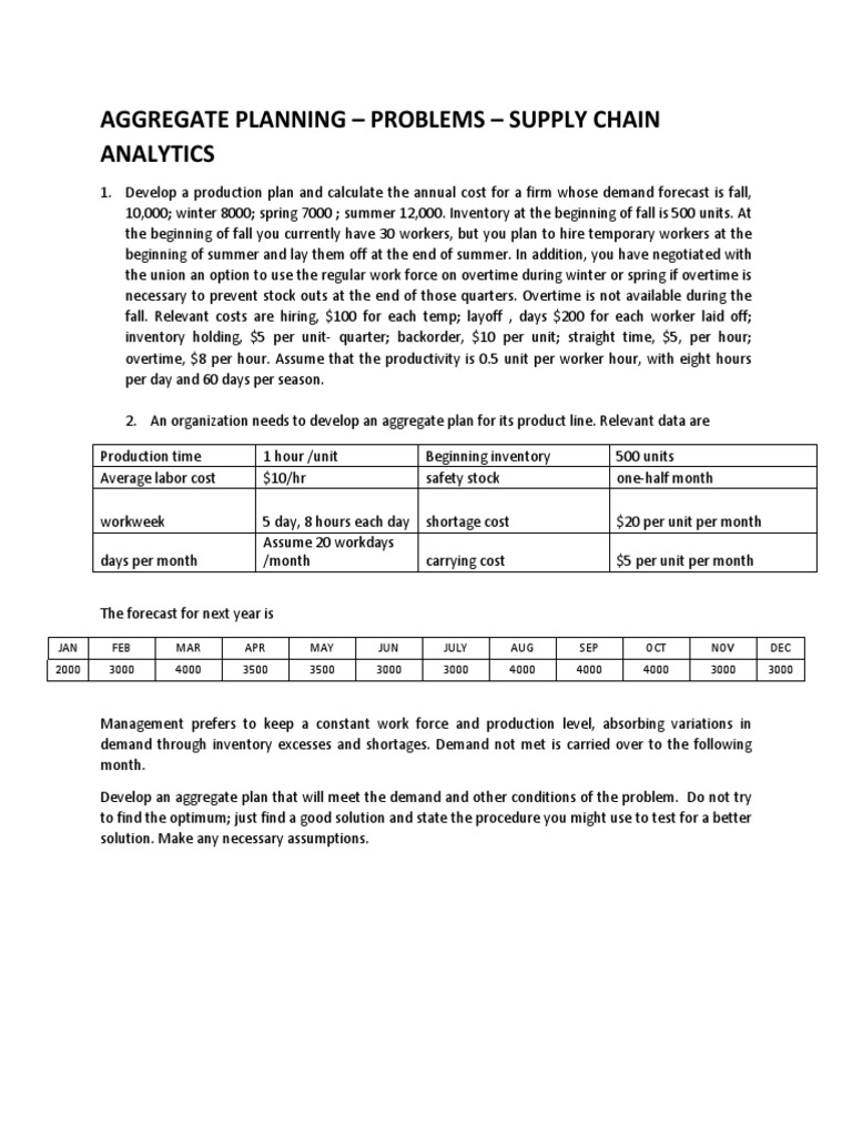 Aggregate Planning Supply Chain Analytics PDF Overtime Inventory