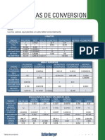 Tablas de conversion.pdf